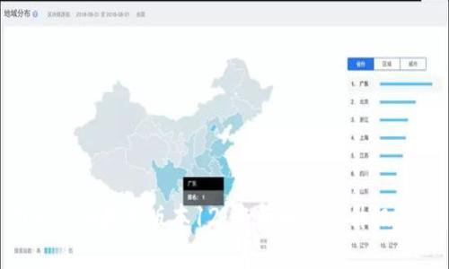 Tokenim最新版本12：全面解析与升级亮点