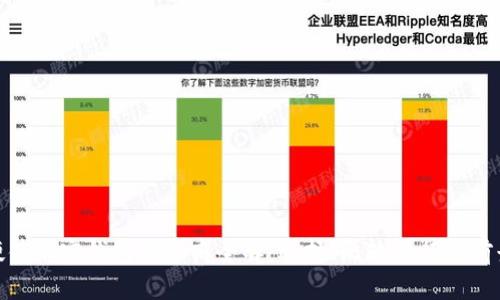 硬件加密钱包制造商全解：选择、比较与行业前景