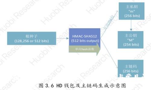 如何免费领取TokenIm空投币：详尽指南与常见问题解答