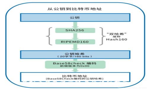 虚拟币钱包注册账号的详细指南