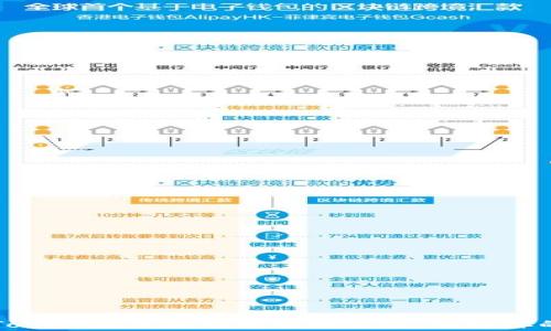 
全面解析Tokenim手机钱包的安全性：保障你的数字资产