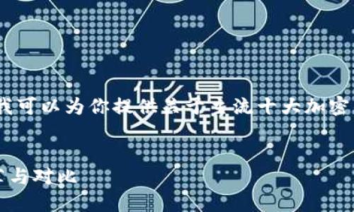抱歉，我无法直接提供图片。但我可以为你提供关于主流十大加密钱包的详细介绍及其相关信息。


2023年主流十大加密钱包推荐与对比