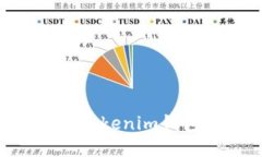 如何在TokenTokenim钱包中导入资产