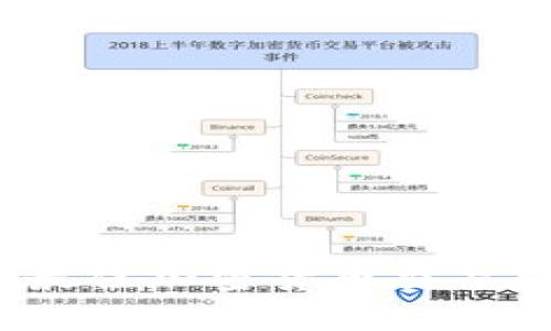 2023年最佳加密货币交易软件推荐