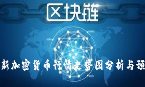 最新加密货币行情走势图分析与预测