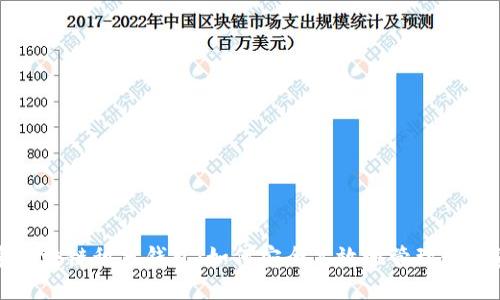 探索区块链积分钱包：如何安全高效地管理数字资产