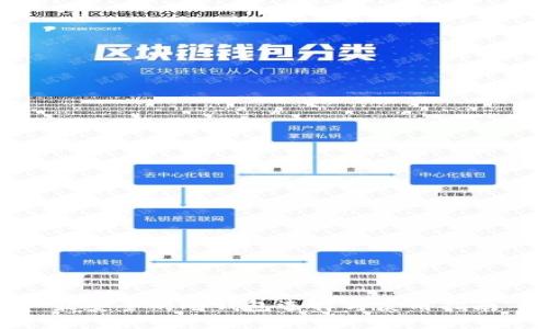 最安全的冷钱包选择与使用指南