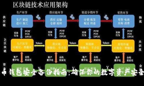 虚拟币钱包安全备份指南：确保你的数字资产安全无忧