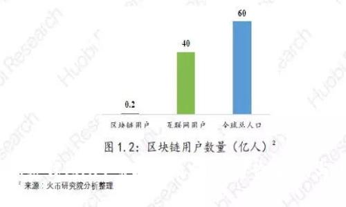 2023年加密钱包APP市场行情分析：趋势、挑战与未来发展