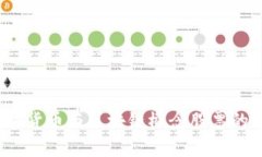 专家揭秘：数字货币与区块链概念股票的独家投