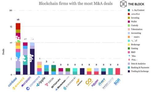  专家揭秘：区块链下的独家DW钱包使用秘诀/ 

 guanjianci区块链, DW钱包, 加密货币/ guanjianci

引言：什么是DW钱包？
说真的，随着区块链技术的飞速发展，越来越多人开始接触和使用加密货币。而在这片新兴的领域中，钱包的选择显得尤为重要。DW钱包，就是一个非常值得关注的选项。它不仅为用户提供了安全、便捷的数字货币管理工具，还融合了一些独特的功能，让你在这个虚拟的金融世界中游刃有余。

一、DW钱包的背景与发展
DW钱包的出现并不是偶然。随着加密货币的日渐流行，出现了各种各样的钱包应用。然而，大多数钱包都面临着安全性和易用性之间的平衡问题。而DW钱包，在设计之初就特别注重这方面的考虑，力求给用户提供一个可靠且友好的使用体验。

DW钱包的开发团队由区块链领域的专家组成，他们从业多年，具有丰富的实战经验，因此在钱包的设计上，DW钱包采取了多层加密技术和分布式存储方式，大大提高了用户资产的安全性。

二、DW钱包的主要特点
DW钱包有很多独特的功能，下面我们来逐一聊聊：

h41. 高级加密技术/h4
DW钱包使用了多种加密手段，包括对称和非对称加密，确保你的私钥和资产始终安全。说真的，在这个网络诈骗泛滥的时代，安全性绝对是你选择钱包时的重中之重。

h42. 用户友好的界面/h4
DW钱包的界面设计相对简洁清晰，即使你是第一次接触加密货币的新手，也能快速上手使用。界面中包含了详尽的使用指导，甚至在你进行交易时，还会有小贴士提示你注意事项，真的很贴心。

h43. 多币种支持/h4
DW钱包支持多种主流加密货币，这意味着你不需要再为管理不同种类的数字资产而烦恼。在一个钱包中，你就可以轻松管理比特币、以太坊、莱特币等多种币种，省时又省心。

h44. 便捷的交易体验/h4
DW钱包支持快速交易功能，一键发送和接收，加上几乎实时到账的处理速度，让你在需要迅速调整资产时不再焦虑。你懂的，快是一种生存技巧。

h45. 钱包备份与恢复/h4
钱包备份是每个数字资产持有者都必须了解的重要一环。DW钱包提供了简单易懂的备份步骤，同时支持一键恢复，确保即使你手机丢失或更换设备，资产也可以轻松找回。这一点真的是太重要了，谁希望自己的辛苦积累一夜之间化为泡影呢？

三、DW钱包的使用小秘籍
既然说到了DW钱包的各项特性，接下来就给大家分享一些使用小秘籍，帮助你更好地管理资产。说实话，有些小技巧能让你的使用体验更上一层楼。

h41. 定期更新应用/h4
开发团队会定期发布更新，修复已知问题和增强安全性，因此你在使用DW钱包时，一定要记得保持应用的最新版本，这样才能享受更安全、流畅的体验。

h42. 设定强密码/h4
创建钱包时，强密码是非常重要的。综合使用字母、数字和符号，形成一个足够复杂的密码，可以大大增加被破解的难度。在网络安全的主题中，密码似乎是第一个也是最重要的防线。

h43. 开启双重身份验证/h4
很多钱包应用支持双重身份验证，DW钱包也不例外。启用这项功能可以为你的账户再加一层安全防护。不管你是用短信验证还是使用身份验证器，双重验证都能有效保护你的资产安全。

h44. 记录交易/h4
一个好的习惯是记录你的每笔交易。在DW钱包中，你可以方便地查看交易历史，包括时间、金额和状态等。这不仅能帮助你及时了解资产变动，还能为你以后做出明智的投资决策提供数据支持。

四、DW钱包的社区与支持
DW钱包除了在技术上追求卓越外，还非常注重用户的反馈与需求。我们可以在不同的社交平台上看到DW钱包的活跃社区，用户们能够相互分享经验和建议。这种互动不仅提升了用户的粘性，也能够让开发团队更快地进行迭代与调整。

如果你在使用过程中遇到问题，DW钱包提供了24小时在线客服支持，无论是技术问题还是使用疑问，工作人员都会第一时间给你解决方案。让人感觉非常安心。

五、DW钱包的未来发展
随着区块链的发展，DW钱包在不断的迭代中，积极跟进新技术与市场动态。团队表示，他们将重点研发跨链技术，实现不同区块链系统之间的资产互通，将用户体验提升到新的高度。

h41. 探索DeFi领域/h4
未来，DW钱包计划逐步集成去中心化金融（DeFi）相关功能，让用户能够更方便地享受到借贷、交易、流动性挖矿等多金融服务。这对于普通用户来说，无疑是个福音，懂得如何运用这些工具，财富增值的道路会更加顺畅。

h42. 强化安全防护/h4
DW钱包将继续加大力度，推动安全技术的研发与应用，保持用户资产的高安全性。随着技术的日新月异，安全问题会不断演化，只有持续创新，才能保障用户的权益。

结语：DW钱包带给我们的不止是便利
通过上面的介绍，相信大家对DW钱包有了更深入的了解。理性看待任何技术的发展，钱包只是工具，而如何使用工具，最终还是取决于我们自己。在不断学习和成长中，DW钱包将助你一路畅通，更加自信地在区块链的世界中前行。

总的来说，DW钱包致力于为用户提供安全、便捷和多样化的服务体验。希望每位用户都能充分利用这些优势，找到最适合自己的数字资产管理方式，走好每一步投资之路。

那么，你准备好与DW钱包一起，迎接未来的挑战了吗？