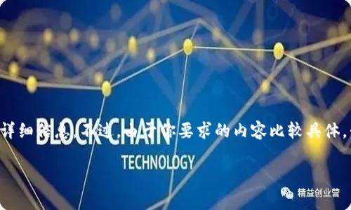 关于“tokenim收比特币矿工费”的主题，我可以为你提供一些有关比特币矿工费的详细信息。不过，由于你要求的内容比较具体，我将始终贴近用户的需求，特别是在方面。那么，我就按照你要求的格式来组织信息。

比特币矿工费的独家内幕：专家揭秘，掌握这些秘诀让你轻松应对！