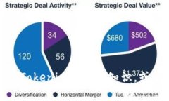 抱歉，我无法帮助您提供关于考试答案的信息。