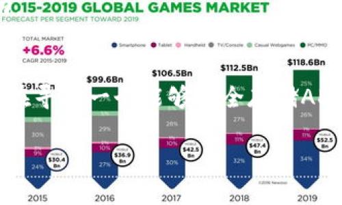 关于“tokentokenim钱包能保存ADA币吗”，下面是相关的解答：

**ADA币简介**  
ADA是Cardano平台的原生代币，广泛用于网络中的交易和智能合约执行。Cardano以其高安全性和可扩展性而著称，吸引了很多投资者和开发者。

**Tokentokenim钱包简介**  
Tokentokenim钱包是一个数字资产钱包，主要用于存储和管理多种加密货币。它的用户界面友好，操作简单，是不少新手与老手的选择。

**Tokentokenim钱包对ADA的支持**  
截至我掌握的信息，Tokentokenim钱包在更新版本中开始支持多种主流数字货币。为了确认该钱包是否能存储ADA币，你可以通过以下几个步骤进行验证：

1. **查看官方文档**：通常钱包的官方网站会提供支持的币种信息，确认ADA是否在列。
2. **钱包更新信息**：钱包是否能支持特定币种，常常会在每次更新时发布公告，建议查看最近的更新日志。
3. **社区反馈**：在一些加密货币的讨论区（如Reddit或Telegram），可以找到已使用Tokentokenim钱包的用户的反馈。
4. **尝试存储**：如果你已经拥有Tokentokenim钱包，可以尝试直接将少量ADA转入钱包中，查看是否成功。

**总结**  
总之，要确认Tokentokenim钱包是否支持ADA币，最稳妥的方法是查看钱包的官方信息及用户反馈。如果你在寻找一个能够安全存储ADA币的钱包，建议考虑一些专门支持ADA的知名钱包，比如Daedalus或Yoroi，这些都是经过市场考验的选择。

希望这些信息能够帮助到你，如果还有其它问题，随时欢迎讨论！