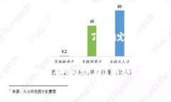   专家揭秘：独家数字币信用钱包使用秘诀，助你