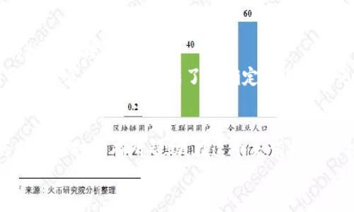   专家揭秘：独家数字币信用钱包使用秘诀，助你稳健投资！ / 

 guanjianci 数字币, 信用钱包, 投资秘诀 /guanjianci 

引言：数字币的崛起与信用钱包的重要性
说真的，近年来数字货币的火热让不少人赚到盆满钵满，当然，也有不少人在这个市场中遭受了重创。随之而来的，数字币信用钱包便成为了一个热门话题。它不仅可以帮助你存储你的数字资产，还能在交易中起到至关重要的作用。今天，我们就来聊聊数字币信用钱包的使用秘诀，帮助你在这个数字经济的新时代中游刃有余。

什么是数字币信用钱包？
首先咱们得搞清楚数字币信用钱包到底是什么。简单来说，这是一种用于存储和管理数字货币（比如比特币、以太坊等）的数字钱包。与传统的钱包不同，信用钱包不仅仅是存储你的币种，还可以通过提供信用评估等服务，你的投资策略。
数字币信用钱包通常分为热钱包和冷钱包两种。热钱包是随时在线的，适合日常交易；而冷钱包则是离线保存，适合长时间储存和投资。正因为这样，不同类型的钱包满足了不同用户的需求。懂了吗？

为什么选择数字币信用钱包？
那么，为什么我们会推荐使用数字币信用钱包呢？首先，这种钱包可以提供更高的安全性。如今网络安全问题层出不穷，很多人因为没有合适的钱包而被黑客盯上，损失惨重。使用信用钱包可以有效减少这种风险。
其次，数字币信用钱包往往会附加一些实用的功能，比如自动化交易、实时监控、投资分析等。这些功能能帮助用户更好地把握市场动态，做出相对更明智的投资决策，从而提升你的收益。

如何选择合适的数字币信用钱包？
选择一个合适的数字币信用钱包可不是一件简单的事，毕竟市面上可供选择的品牌和类型众多。这里有几个要点可以帮助你做出明智的选择：
ul
    listrong安全性：/strong无论你选择哪种钱包，安全都是第一位的。需要检查钱包的安全协议、历史攻击记录等。/li
    listrong用户体验：/strong界面是否友好，操作是否简单，都是你需要考虑的因素。毕竟，复杂的操作可能让你在紧急时刻掉链子。/li
    listrong支持的币种：/strong确保钱包支持你打算投资的数字货币种类，避免因为不兼容而产生损失。/li
    listrong附加功能：/strong一些钱包提供的附加功能，比如信用系统、投资分析、市场监控等，都是加分项。/li
/ul

数字币信用钱包的使用秘诀
接下来，我想分享一些使用数字币信用钱包的小秘诀，帮助你最大化利用这些工具。

h41. 设定安全措施/h4
首先，安全措施是第一位的。一些常见的方法包括启用双重认证、设置复杂的密码等。记住，安全性永远不能忽视。

h42. 定期备份/h4
备份是一个极其重要的环节。很多人一旦丢失了钱包的访问权限，可能就再也无法找回资产。所以务必要定期备份你的凭证，同时把备份文件存储在安全的地方哦。

h43. 密切关注市场动态/h4
数字币市场瞬息万变，投资者需时时关注市场变化。用你的信用钱包中的实时监控功能，跟踪市场价格波动，及时做出反应。

h44. 智能交易/h4
别忘了，有些信用钱包提供了智能交易的功能，可以帮助你在合适的时机进行买卖。利用这些功能能让你的投资更为精准。

常见的数字币信用钱包推荐
我这里也可以给大伙推荐一下一些常见的数字币信用钱包，当然，选择时也要结合自己的需求哦。
ul
    listrongCoinbase Wallet：/strong这个钱包支持多个数字币种，还提供了用户友好的界面，适合新手入门。/li
    listrongExodus：/strong这款钱包在设计上非常注重用户体验，同时也支持多种币种，且完美适配手机与电脑端。/li
    listrongTrust Wallet：/strong这是一个非常安全的移动钱包，支持数百种代币，还能进行去中心化交易。/li
/ul

未来数字币信用钱包的趋势
随着区块链技术的不断发展，数字币信用钱包也面临着新的机遇与挑战。未来，可能会出现更加智能与灵活的信用钱包，帮助用户进行更高级的投资管理。
同时，随着更多人对数字货币的认可，对于钱包的安全性和使用体验也会有更高的要求。从某种意义上说，数字币信用钱包的未来和整个区块链发展息息相关，充满了不确定性与新机遇。

结语
综上所述，数字币信用钱包是现代投资者必须掌握的工具。通过有效的使用，能帮助你更好地进行资产管理，获取更高的投资回报。希望今天的分享能对你有所帮助，在这个充满机遇与挑战的数字货币时代，找到属于你的投资之路。
如果你还有其他疑问或者想深入了解的地方，随时可以问我哦！