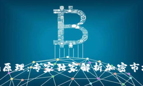 揭秘Tokenim原理：专家独家解析加密市场的秘密秘诀