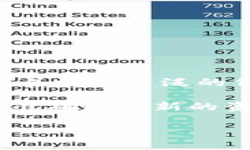 阿贝尔币（Abel Coin）或许是一个新出现的数字货币项目，但根据我的知识截至日期（2023年10月），并没有广泛的信息或相关的项目资料。因此，对于“tokenim能布阿贝尔币吗”的问题，我无法提供具体的确认或建议。

如果您对某个特定的加密货币项目感兴趣，建议查看该项目的官方网站或相关社交媒体渠道，获取最准确和最新的资讯。同时，可以咨询专门的数字货币社区或论坛，以获取专家的见解和建议。

如果您能提供更多的信息或背景，我乐意为您提供更具体的帮助！