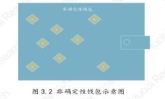 专家揭秘：如何安全高效地使用火币的Token Toke