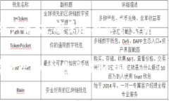 要将Tokenim连接到火币（Huobi），您需要遵循一些