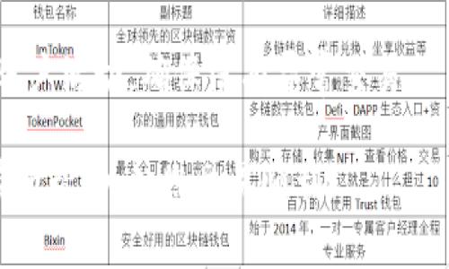 要将Tokenim连接到火币（Huobi），您需要遵循一些步骤。以下是一般的操作步骤和注意事项，帮助您完成连接。

步骤一：注册并验证Tokenim账户
首先，您需要访问Tokenim的官方网站，注册一个账户。如果您还没有账户，按照网站提示填写必要的信息，包括您的邮箱和密码。完成注册后，您通常需要通过电子邮件进行账户验证，以确保您的账户安全。

步骤二：登录Tokenim账户
完成验证后，使用您的邮箱和密码登录Tokenim账户。确保您使用的是最新的浏览器，以避免任何兼容性问题。

步骤三：获取API密钥
在Tokenim账户中，通常需要生成一个API密钥。API密钥是您账号与交易所（火币）之间进行交互的凭证。进入账户设置或安全设置，找到API管理界面，创建新的API密钥。在创建过程中，您可能会被要求设定访问权限和安全性设置，确保选择合适的选项。

步骤四：注册及验证火币账户
与Tokenim类似，您需要有一个火币的账户。如果您还没有，访问火币官网注册并完成身份验证。这通常包括提供身份证明文件和联系方式。

步骤五：获取火币的API密钥
登录火币账户后，您需要进入API管理界面，生成新的API密钥。确保设置适当的权限，以便Tokenim能够访问您的火币账户进行交易。注意保护好您的API密钥，不要泄露给他人。

步骤六：在Tokenim中输入火币API密钥
回到Tokenim账户，在相应的设置或API配置部分输入您从火币获取的API密钥。确保两边的密钥和权限设置正确无误。这一步是实现两者连接的关键，务必小心输入。

步骤七：测试连接
输入完API信息后，Tokenim通常会提供一个测试功能，让您确认连接是否成功。进行测试，确保Tokenim可以顺利与火币进行交互。

步骤八：开始交易
一旦连接成功，您就可以利用Tokenim的交易工具进行买卖操作了。了解Tokenim提供的功能，比如实时行情、自动交易等，以便您可以高效地管理您的资产。

注意事项
在使用API时，有几个关键的安全细节需要注意：
ul
    li不要将您的API密钥分享给任何人。/li
    li定期更新API密钥，提升安全性。/li
    li注意Tokenim和火币的官方公告，保持对平台变化的关注。/li
/ul

总结
连接Tokenim和火币是一个相对简单的过程，只需按照上述步骤操作。然而，请务必注意安全，并定期检查您的账户活动，确保没有异常交易。

通过这种方式，您就可以利用Tokenim的功能，更加方便地在火币上进行数字资产交易了！希望这些步骤对您有所帮助，祝您交易顺利！