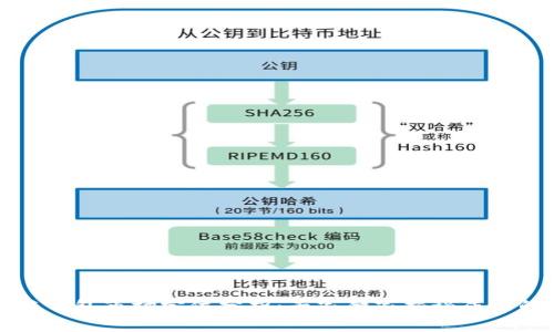 区块链钱包市场定位分析：专家独家揭秘成功的秘诀