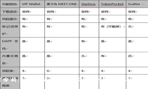 专家分析：Tokenim代注册EOS安全性揭秘与独家秘诀