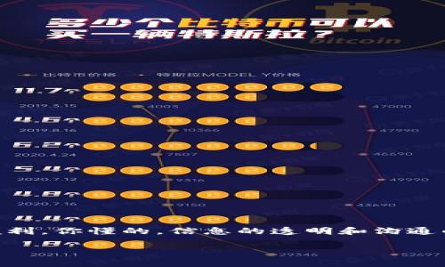 在区块链钱包中高效使用转账备注的专家独家秘诀

区块链, 钱包转账, 转账备注/guanjianci

引言：区块链转账的重要性

说真的，如今区块链技术已经深入到我们生活的方方面面，可能你自己的钱包里就藏着一些数字货币。区块链钱包可以说是数字资产的一个重要仓储地，而转账是我们使用这些资产的主要方式之一。在进行数字货币转账时，备注这一环节往往被很多人忽视，可是，实际上，一个好的备注可以让交易更加清晰，也方便日后的查询和管理。

什么是区块链转账备注？

转账备注，顾名思义，就是在进行转账时添加的附加信息。在区块链上，转账是去中心化的，意味着所有交易信息都会记录在公共账本上，而备注则是用户自定义的附加信息。这些备注可以是交易的目的、交易双方的简单描述，甚至是一些纪念性的语句。虽然并不是所有区块链钱包都支持此功能，但其重要性不可小觑。

转账备注的优势

你可能会问，为什么我要在转账时添加备注呢？其实，这里有几个不错的理由。

ul
    listrong方便管理：/strong当你有很多笔交易的时候，转账备注能够帮助你快速找到历史交易信息。有的时候，你可能是不小心转账给了朋友，而备注里标注了“工资”或“分账”，后续追踪就会变得轻而易举。/li
    listrong便于沟通：/strong如果你是做商贸或者与朋友之间的转账，备注可以作为一个小小的沟通工具。比如，你转账给朋友的时候加上一句“这个是我上次请你的饭”，这样的备注不仅让人心里暖暖的，还增加了人际交往中的乐趣。/li
    listrong防止误解：/strong有时候，转账金额可能会引起误会，尤其是当数额较大时。如果备注里清清楚楚地写着“租金”或“学费”，那么即使对方询问，你也能省去不必要的解释。/li
/ul

如何创建和使用转账备注？

既然转账备注这么重要，那我们具体该如何操作呢？下面我就来分享一些小技巧：

第一步，打开你的区块链钱包。记得检查一下转账地址和金额是否正确哦，这点非常重要！

第二步，在转账界面的备注框中输入你想要表达的信息。不要忘了，这里要尽量，比如“午餐AA制”或者“年终奖金”之类的。

第三步，确保整个交易信息的正确性，然后点击确认。有些钱包可能会给你一些提示，确认后就大功告成了！

转账备注注意事项

当然，添加转账备注的时候也要留意一些事项哦：

ul
    listrong内容：/strong虽说备注可以随意，但最好还是控制字数，不宜太长。长长的备注在信息量上可能反而让人更加困惑。/li
    listrong确认非敏感信息：/strong转账附带的备注信息可被任何人看到，所以确保备注内容不涉及隐私或敏感信息。/li
    listrong适应不同平台：/strong不同的钱包可能有不同的界面和功能，最好提前熟悉一下你所使用的区块链钱包，看看支持哪些功能。/li
/ul

常见问题解答

在使用转账备注的过程中，如今大家可能有一些疑问。那我就来为大家解答几个常见问题吧。

strong问：/strong转账备注能否修改？
strong答：/strong一般来说，转账一旦确认，备注是无法修改的。因此，务必仔细检查。

strong问：/strong备注可以用来记录余额吗？
strong答：/strong虽然备注方便记录信息，但建议更合理管理账户余额或使用专业的财务管理工具来追踪。

strong问：/strong什么情况需要用到备注？
strong答：/strong很多情况下，如转账给朋友、支付账单、或者用于投资时，备注都能增加信息的透明度和沟通的准确性。

总结

随着区块链技术的不断发展，越来越多的人开始接触并使用这一技术。合理利用区块链钱包的转账备注功能，可以为我们的资产管理和交流增加不少便利。你懂的，信息的透明和沟通的畅通，能够帮助我们减少误解，提高效率。所以，别再忽视转账备注了！希望以上分享能帮助你更高效地使用区块链钱包，享受数字货币的魅力。

如果你还有其他疑问或者想要了解更多相关信息，不妨在评论区留言，我们一起来讨论！
