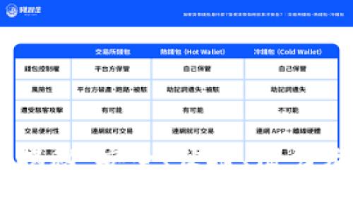 OKEx钱包使用专家独家揭秘：安全、便捷、潜力无限的数字货币存储秘诀