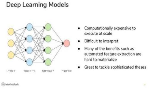 专家推荐：苹果上最好的比特币交易APP独家秘籍！