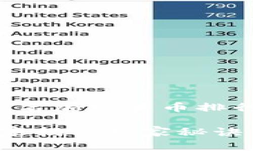 当然，可以为您提供有关前十名加密货币排行榜的详细介绍。以下是内容：

2023年加密货币排行榜：专家揭示独家秘诀，快速掌握投资机会