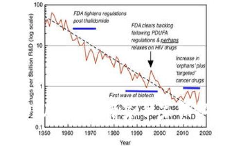 比特派钱包iOS版下载：专家独家揭秘安全转账秘诀