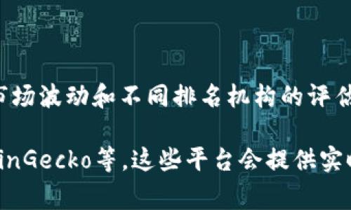 截至2023年10月，Gate.io交易所通常在全球数字货币交易所中排名靠前，具体位置可能会因市场波动和不同排名机构的评估标准而有所不同。通常，Gate.io会在前十名的范围内，这取决于交易量、用户活跃度及其它因素。

如果对当前具体排名感兴趣，建议查看最新的加密货币市场数据平台，例如CoinMarketCap、CoinGecko等，这些平台会提供实时的交易所排名和数据分析。