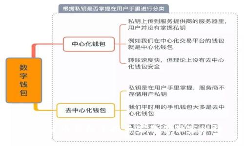 数字货币钱包举报专家教你独家秘诀