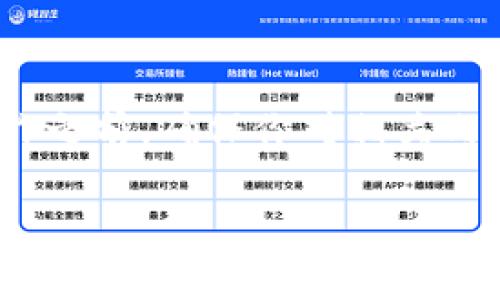 关于Tokenim的私钥是否可以导入TP钱包的问题，答案是肯定的。一般来说，只要你的TP钱包支持相应的区块链网络和代币格式，你都可以将Tokenim的私钥导入TP钱包。接下来，我们将详细讨论如何进行这一操作，以及在这个过程中需要注意的事项。

### 导入步骤

1. 确认Tokenim与TP钱包的兼容性
在尝试将私钥从Tokenim导入TP钱包之前，首先要确认这两个钱包的兼容性。例如，确保你正在使用的Tokenim钱包支持的区块链是TP钱包所能接收的。此外，了解Tokenim的私钥格式，以及TP钱包的要求也是很重要的。这些信息能够帮助你避免很多不必要的麻烦。

2. 找到你的Tokenim私钥
在Tokenim钱包中，你需要找到或者导出你的私钥。通常情况下，私钥可以在钱包的设置或安全选项中找到。请注意，私钥是非常敏感的信息，所以一定要小心处理。不要将私钥分享给任何人，更不要将其上传到网络。

3. 打开TP钱包并找到导入功能
一旦你拿到Tokenim的私钥，就可以打开TP钱包。寻找“导入”功能，通常在钱包的设置或账户选项中。不同的版本可能会有所不同，但是大多数钱包都会有一个明确的导入选项。

4. 输入私钥
在TP钱包的导入界面，输入你的Tokenim私钥。这一步骤需要特别谨慎，确保你没有输入错误。如果钱包提供额外的安全验证，比如输入密码或指纹识别，请按要求进行。

5. 完成导入并验证资产
私钥输入完成后，等待TP钱包进行验证。一旦完成，系统会显示你在Tokenim钱包中的资产，并且这些资产将显示在TP钱包中。你可以通过查看账户余额来确认是否导入成功。

### 重要提示

安全性第一
在处理私钥时，安全性是第一位的。请务必确保你是在一个安全的环境中进行操作，尽量避免在公共网络下进行此类操作。此外，你可以考虑使用硬件钱包或其他安全存储方式，以保护你的数字资产。记住，一旦私钥泄露，你的资产可能会面临被盗的风险。

备份你的私钥
在导入私钥之后，务必做好备份。有多个副本可以帮助你在丢失设备或需要重装钱包时恢复资产。备份可以是纸质的，也可以是加密存储在安全云端。一定要选择你认为最安全的方式。

### 结论

将Tokenim的私钥导入TP钱包是可行的，但这一过程需要注意安全和兼容性问题。通过正确的操作步骤，你可以顺利完成这一过程。在操作之前，确保你对相关内容有足够的了解，并且在操作过程中保持警惕。希望这些信息能够帮助你顺利进行操作！如果你有任何疑问，随时可以咨询相关支持团队。

如果你还有其他问题，欢迎随时询问！
