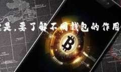 数字货币钱包：如何选择和添加多个钱包？专家