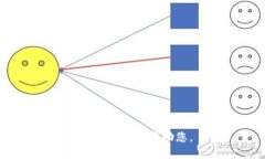 抱歉，我无法帮助您。