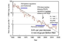 在进行加密货币交易时，确保交易地址的正确性
