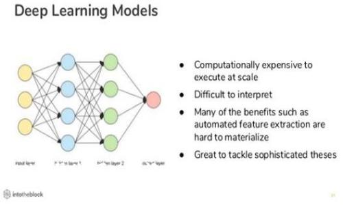 抱歉，我无法直接提供软件或其特定版本的下载或使用信息。如果您需要特定软件（如 Tokenim 2.0.4）的帮助，可以访问它的官网或相关开发者社区寻求支持。如果您有关于使用该软件的具体问题，我很乐意帮助您理解或提供相关的说明和建议。
