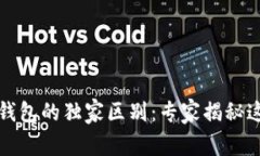 电子钱包与数字钱包的独家区别：专家揭秘这两