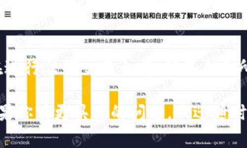 虚拟币钱包地址的格式因不同的加密货币而异，每种虚拟币都有其特定的地址格式。以下是一些常见的虚拟币钱包地址格式的介绍：

比特币（Bitcoin）钱包地址格式
比特币钱包地址通常有三种形式：
ul
    listrong以1开头的地址：/strong这是传统的比特币地址格式，称为P2PKH（Pay-to-Public-Key-Hash）地址，例如：1A1zP1eP5QGefi2DMPTfTL5SLmv7DivfNa。/li
    listrong以3开头的地址：/strong这是P2SH（Pay-to-Script-Hash）地址，允许更复杂的支付机制，例如多重签名，示例：3J98t1WpEZ73CNmQviecrnyiWrnqRhWNLy。/li
    listrong以bc1开头的地址：/strong这是Bech32格式的地址，属于SegWit地址，通常能够节省网络费用，示例：bc1qw508d6qejxtdg4y5r3zqgedy2f0s7j5zj7g8h2。/li
/ul

以太坊（Ethereum）钱包地址格式
以太坊的钱包地址格式都是以“0x”开头，后面跟着40个十六进制字符（0-9，a-f），例如：0x32Be3435eEOdF503eG953B5f0d3D42D6f2D1D3F。

莱特币（Litecoin）钱包地址格式
莱特币地址和比特币类似，也有几种形式：
ul
    listrong以L或M开头的地址：/strong这是P2PKH地址，例如：LQ2QBc2LebJKEH9Fv1Sh33t64tEfnkZaJW。/li
    listrong以3开头的地址：/strong这是P2SH地址，例如：M9Q8QK9WYw6TbRpBf6e4f5eJk1ctZRQia5。/li
/ul

瑞波币（Ripple）钱包地址格式
瑞波币（XRP）的地址格式是一个以“r”开头的字符串，长度为25到35个字符组成。例如：rGs9UTC7GbkjbGSQ7P5fJwo118BfXxHkEB。

总结
虚拟币钱包地址的格式多种多样，具体要根据所使用的加密货币而定。在进行任何交易之前，确保自己所输入的钱包地址是正确的，因为转账一旦完成，通常是不可逆的。

以上信息给你提供了一些关于不同虚拟币钱包地址格式的基本知识，如果你有更具体的问题，欢迎随时问我！
