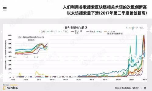 关于“tokenim里面币不见了”的问题，可能涉及几个不同的原因。首先，我们来理清楚一些概念和背景知识，这样能帮助你更好地理解发生了什么。

### 1. 交易平台的故障
在某些情况下，交易平台可能因为技术故障而导致用户的资产显示异常。这种情况通常是临时性的，平台会在短时间内修复问题。如果你发现自己的币不见了，可以尝试刷新页面，或稍后再登录查看。

### 2. 错误的账户操作
有时候，用户在操作货币的过程中可能会无意间将币发送到错误的地址。记得确认每次转账时地址的准确性，尤其是复制粘贴时，很容易出现误差。

### 3. 安全问题
安全性是使用任何加密货币钱包和交易所的一个重要方面。如果你怀疑自己的账户被盗，首先要检查邮箱是否有未授权的登录尝试，然后立即更改密码并启用双重认证。

### 4. 资产冻结
某些情况下，交易所可能会因为不断变化的法律法规，暂时冻结部分资产。这种情况通常会提前通知用户，建议定期查看交易所的公告。

### 5. 加密货币的种类和列表变化
有些交易所会定期审核上架的币种。如果某种币被下架，虽然你的资产仍在账户中，但可能会显示为不可用。建议定期关注你持有币的官方消息。

### 6. 客服支持
如果你尝试了上述方法仍然无法找到你的币，建议尽快联系tokenim的客服。他们可以提供你更加详细的帮助，并帮助你找回资产。

### 总结
总的来说，币不见的情况可能由多种原因导致，建议用户保持冷静，逐一排查。记得确保账户的安全，定期查看交易所的公告，保持对市场动态的关注。如果你有任何疑问，不要犹豫去联系平台的客服。

希望这些信息对你有所帮助，保证你的数字资产安全非常重要！如果还有其他问题，随时可以问我哦。