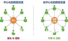专家揭示Tokenim加速策略的独家秘诀，提升你的投