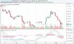 看起来你提到的“tokenim软件无法安”可能是指在