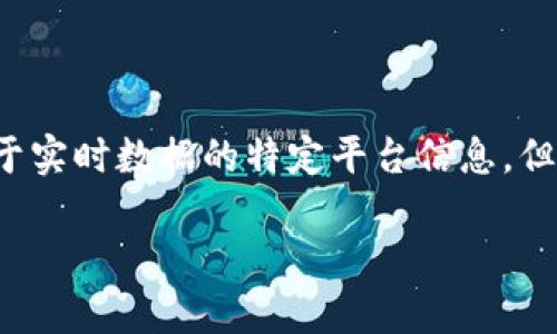 看起来你提到的“tokenim”与“shi币”之间存在某种不兼容或不支持的情况。虽然我不具备基于实时数据的特定平台信息，但我可以提供一些普遍适用于加密货币交易和支持平台的建议，帮助你更好地理解可能的问题。

### 专家揭秘：如何选择支持你所需币种的交易平台？