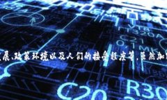 在讨论“加密货币有前景吗”这个问题之前，我