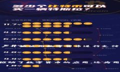 易币付是一个基于区块链技术的支付平台，旨在