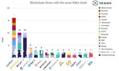 在Tokenim钱包里购买HTMOON的专家独家秘诀Tokenim,