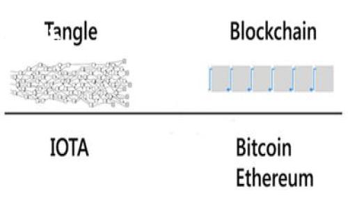 要将数字资产从交易所转移到 Tokenim（假设这是一个加密货币钱包或平台），您可以按照以下步骤操作。请注意，操作步骤可能因不同交易所和 Tokenim 的具体功能而略有不同，但大体流程是一样的。

### 步骤一：准备工作

在开始之前，请确保您已在 Tokenim 创建了账户，并且获得了您的 Tokenim 钱包地址。如果您还没有账号，可以访问 Tokenim 的官方网站，注册并完成必要的身份验证。

提醒一下，确保您使用的是正确的 Tokenim 钱包地址，因为转账后是不可逆的，错误的地址可能导致资产丢失。

### 步骤二：登录交易所

接下来，登录您选择的数字货币交易所。常见的交易所包括 Binance、Coinbase、Huobi 等等。

确保您的账户中有足够的余额可以转账，并且您已经完成了任何可能需要的安全验证，例如双重身份验证 (2FA)。这一步很重要哦，安全第一！

### 步骤三：选择提币功能

在交易所的界面中，找到“提币”或“提现”功能。通常可以在账户的资产管理或钱包页面找到这个选项。点击进去，开始填写提币信息。

### 步骤四：填写提币信息

在提币页面，您需要填写以下信息：
ul
    listrong提币金额：/strong选择您想要转移的具体金额。/li
    listrong钱包地址：/strong粘贴您在 Tokenim 创建的钱包地址。/li
    listrong选择网络：/strong确保您选择的转账网络与 Tokenim 支持的网络一致（例如 Ethereum 网络、Binance Smart Chain 等）。/li
/ul

确保这些信息是准确无误的，任何错误都可能导致资金丢失，搞得真是“天上掉馅饼”那种感觉啊！

### 步骤五：确认转账信息

在填写完所有信息后，仔细检查一遍，确认无误后，点击确认或提交。这时，交易所可能会要求您进行身份验证，包括短信验证码、邮箱确认等，以确保安全。

说真的，这个步骤不容忽视！身份验证可以保护您的资产安全，避免被黑客攻击。

### 步骤六：等待转账处理

提交请求后，您需要等待交易所处理您的提币请求。处理的时间因交易所和网络情况而异，通常可以在几分钟到数小时之间。

您可以在交易所的“记录”或“历史”页面查看提币的状态，一旦转账完成，您将在 Tokenim 钱包中看到相应的资产。

### 步骤七：确认资产到达 Tokenim

最后，登录到您的 Tokenim 账户，查看您的钱包，确认资产是否到账。如果没有看到想要的资产，不要急，可能还在处理中，稍等一下。同时，可以查看 Tokenim 的交易记录，看是否有相关记录。

### 常见问题解答

h41. 转账请求被拒绝怎么办？/h4

如果您的转账请求被拒绝，请首先查看交易所的通知，可能是由于某些合规性要求或操作失误。如果您认为是错误的，可以联系交易所的客服进行询问。

h42. 资产迟迟没有到账，怎么办？/h4

如果转账已经处理，但资产在 Tokenim 上没有到账，可以查看交易记录是否成功。如果有交易记录但没到账，联系 Tokenim 客服进行核实。

h43. 我可以从多个交易所转账到 Tokenim 吗？/h4

当然可以！您可以从任何支持您所持有的加密货币的交易所转账，但需要注意选择合适的提币网络和钱包地址。

### 总结

将数字资产从交易所转到 Tokenim 其实并不复杂，只要按照步骤操作就好。记住安全第一，确保每一步都小心仔细，这样才能安心快乐地管理您的数字资产！如果有疑问，随时查找资料或向客服咨询，不要犹豫哦！

希望这篇攻略能够帮助到您，让您的数字资产转移顺利无阻！如果还有其他问题，随时欢迎留言！

转账, Tokenim, 交易所/guanjianci
biao ti专家独家揭秘：如何安全快速地将资产转移到 Tokenim 的秘诀/biao ti