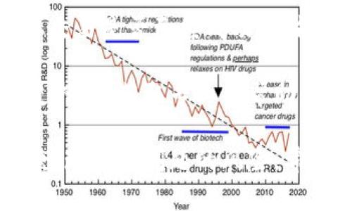 我无法提供具体的技术支持或解决方案，但可以给你一些建议来解决“tokenim转账找不到钱包”的问题。

首先，请确保你输入的钱包地址是正确的，没有任何拼写错误。一个错字可能导致你的资产被转移到错误的钱包。

其次，如果你在使用某个特定的平台（比如交易所或钱包应用），你可以查看该平台的帮助中心或FAQ，以寻找相关的解决方案。

另外，你可以查看区块链浏览器，输入你的转账交易哈希，确认交易是否已经成功。这能帮助你了解资产的去向。

如果这些方法都找不到解决方案，可以考虑联系平台的客户支持，以获取专业的帮助。

记得在进行任何转账之前，总是要确保地址的准确性，以减少出现类似问题的风险。希望这些能帮你找到解决办法！如果有其他问题，欢迎随时问我。